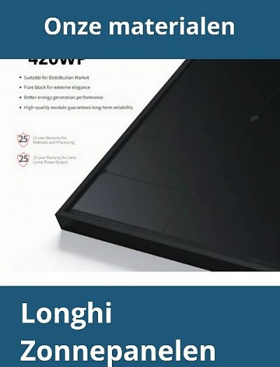 Materiaal panelen